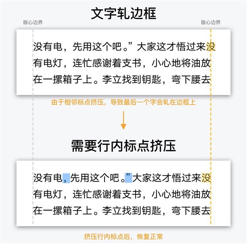 【优先推入/标点挤压】为了提高阅读体验，腾讯设计师总结了这份中文排印三原则 - 图15