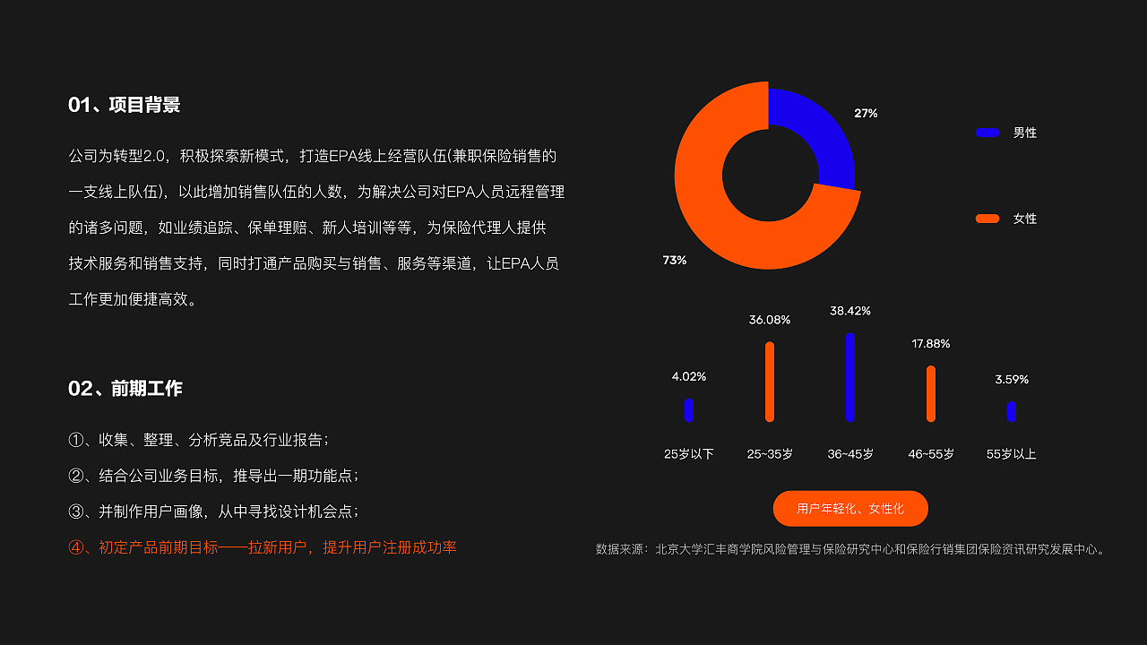 【作品集】2020个人作品集 |炜酱 - 图47