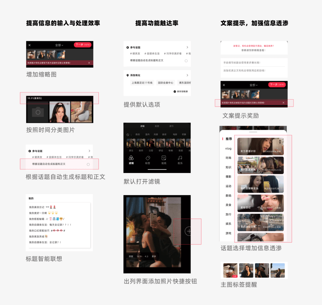 【发布流程|交互设计】小红书发布功能效率优化 - 图29