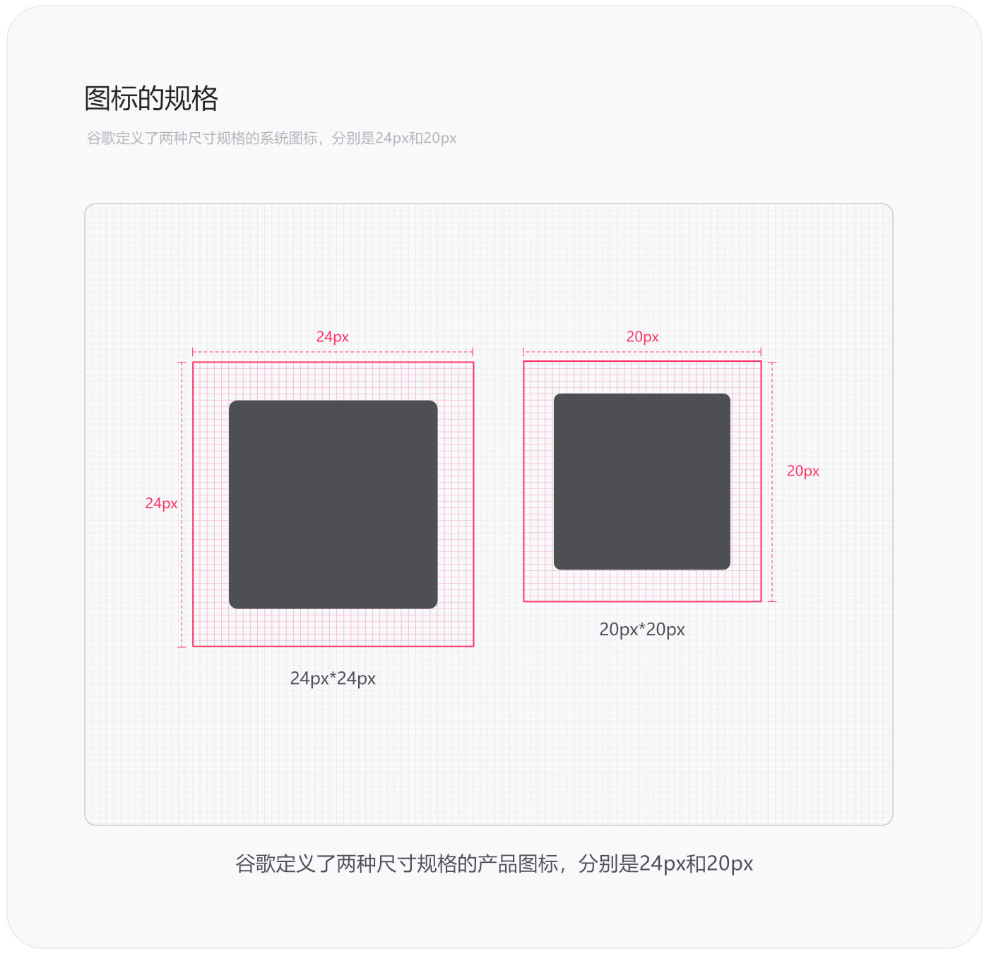 【MD系统图标】基础认知 Material 规范 - 图13