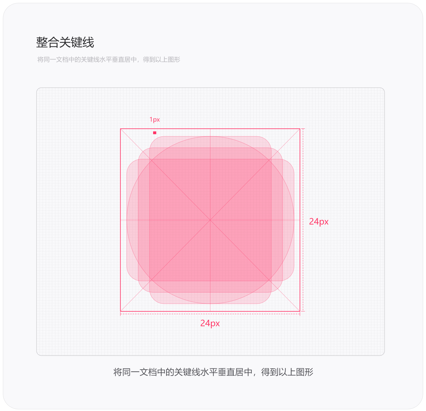 【MD系统图标】基础认知 Material 规范 - 图18