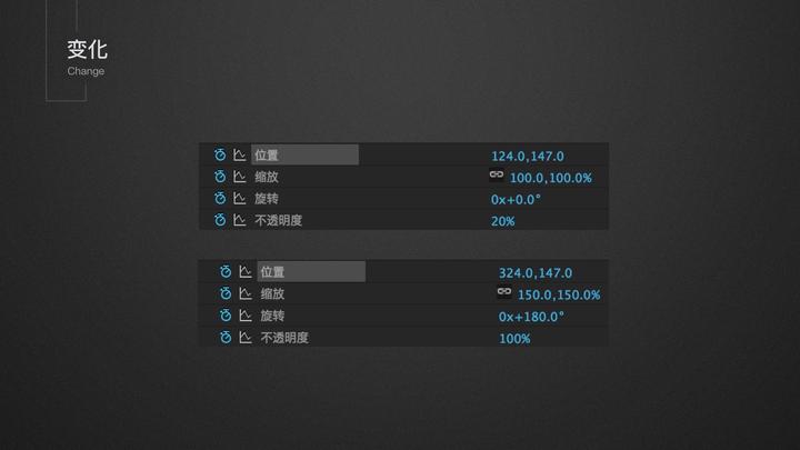 【动效标注】最全最好用的动效落地方法、都帮你总结好了（下） - 图6