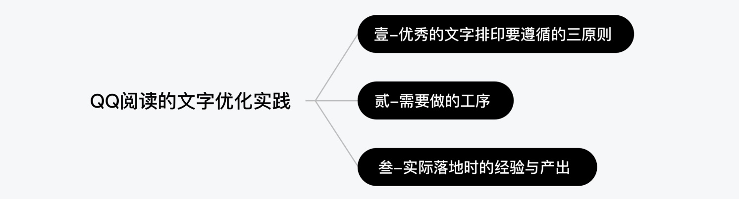 【优先推入/标点挤压】为了提高阅读体验，腾讯设计师总结了这份中文排印三原则 - 图7