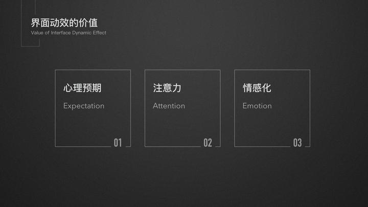 【动效价值】最全最好用的动效落地方法、都帮你总结好了（上） - 图3