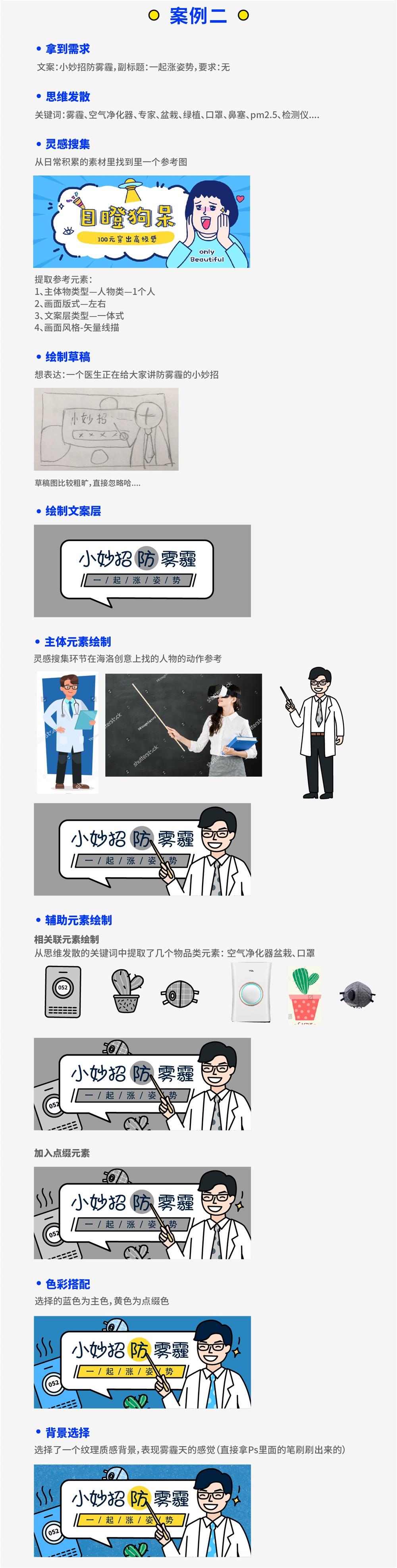 超全面！写给入门新手的运营插画 Banner 设计指南（三） |配图方法 - 图10