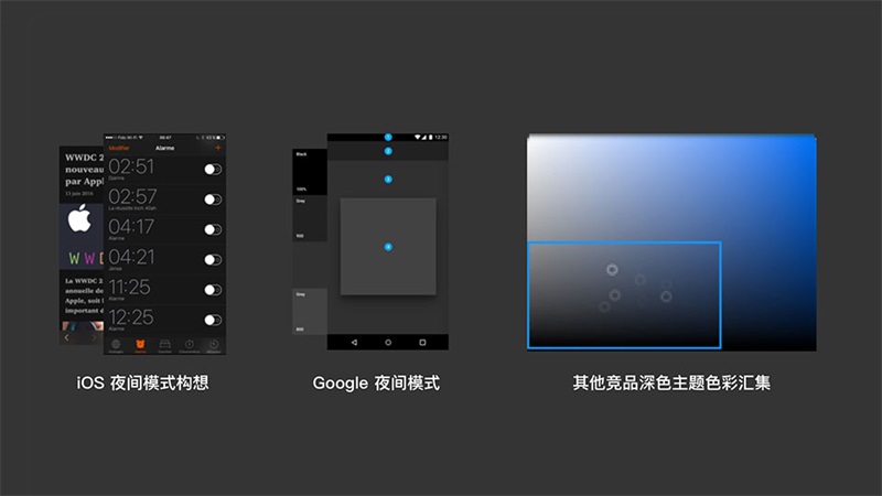 【夜间模式】过8亿人使用的QQ，总结了夜间模式设计的通用方法 - 图1