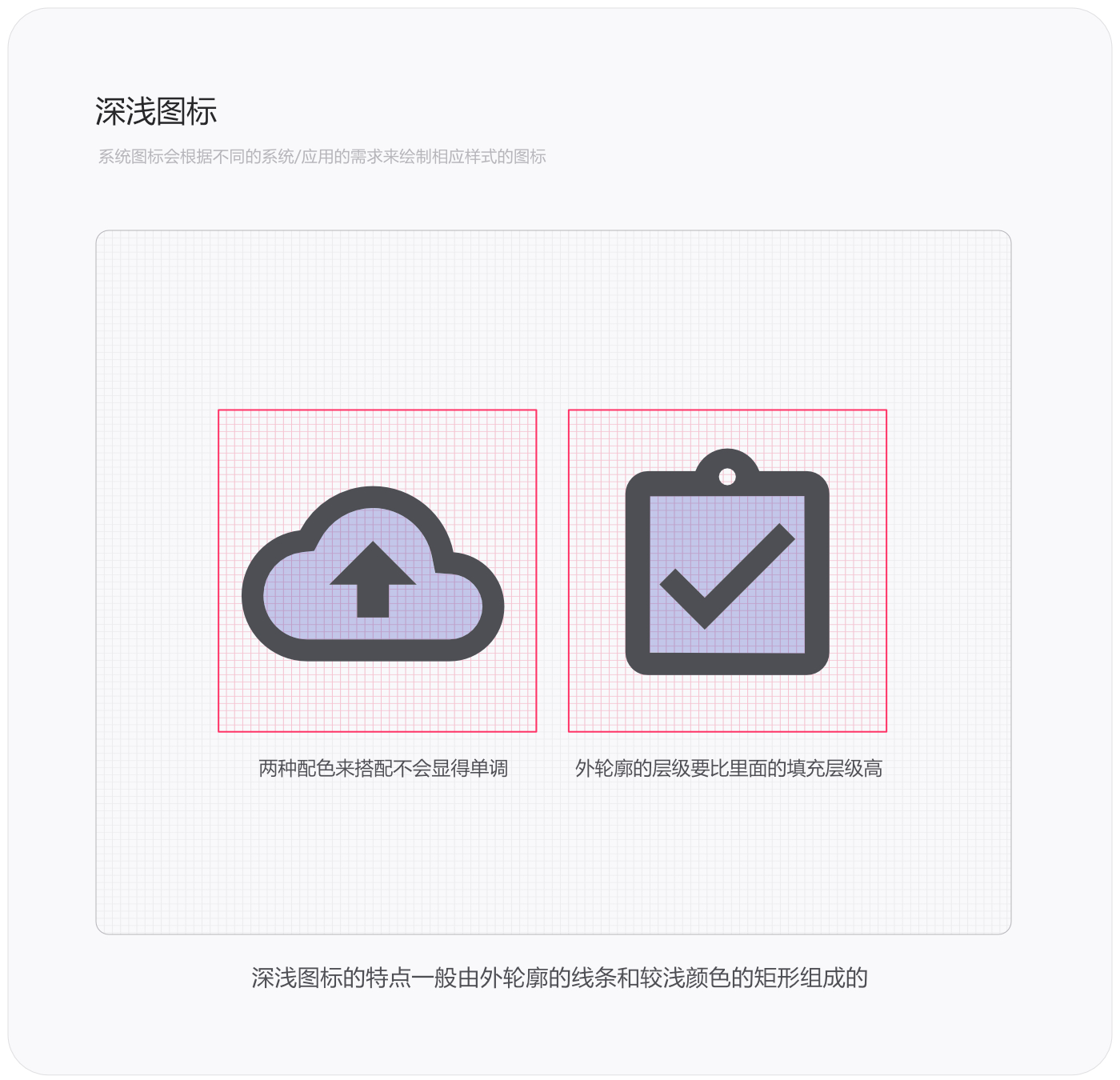 【MD系统图标】基础认知 Material 规范 - 图7