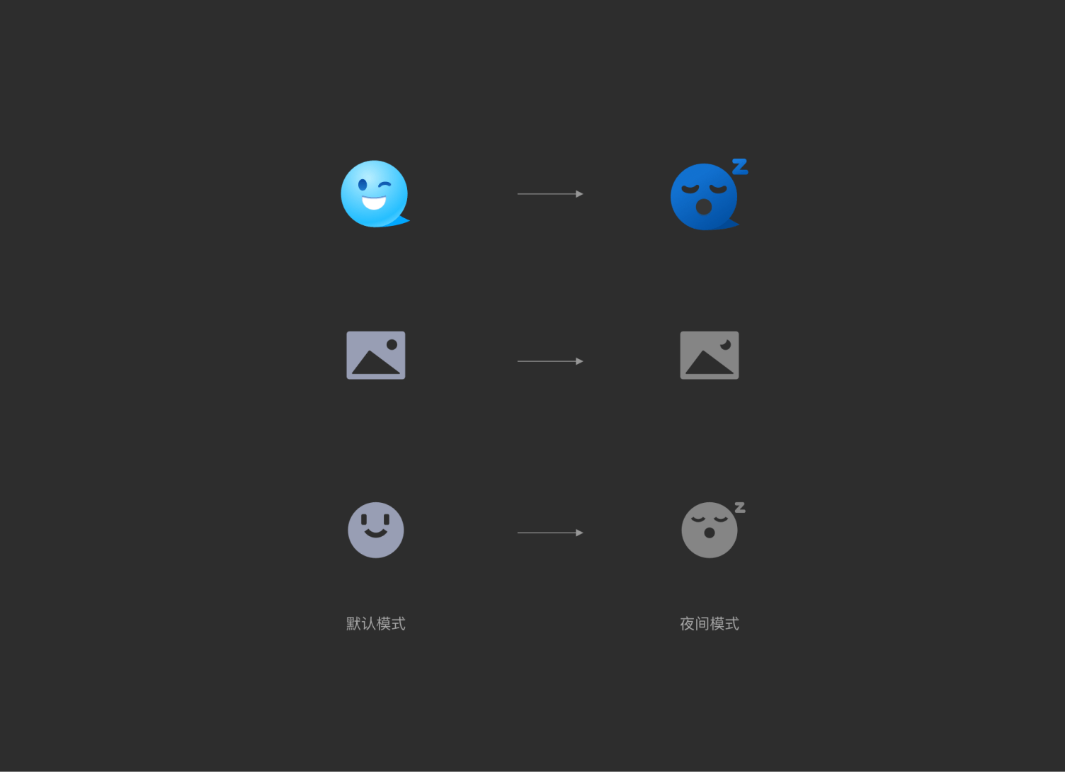 【设计目标】QQ极简与夜间模式设计 - 图18