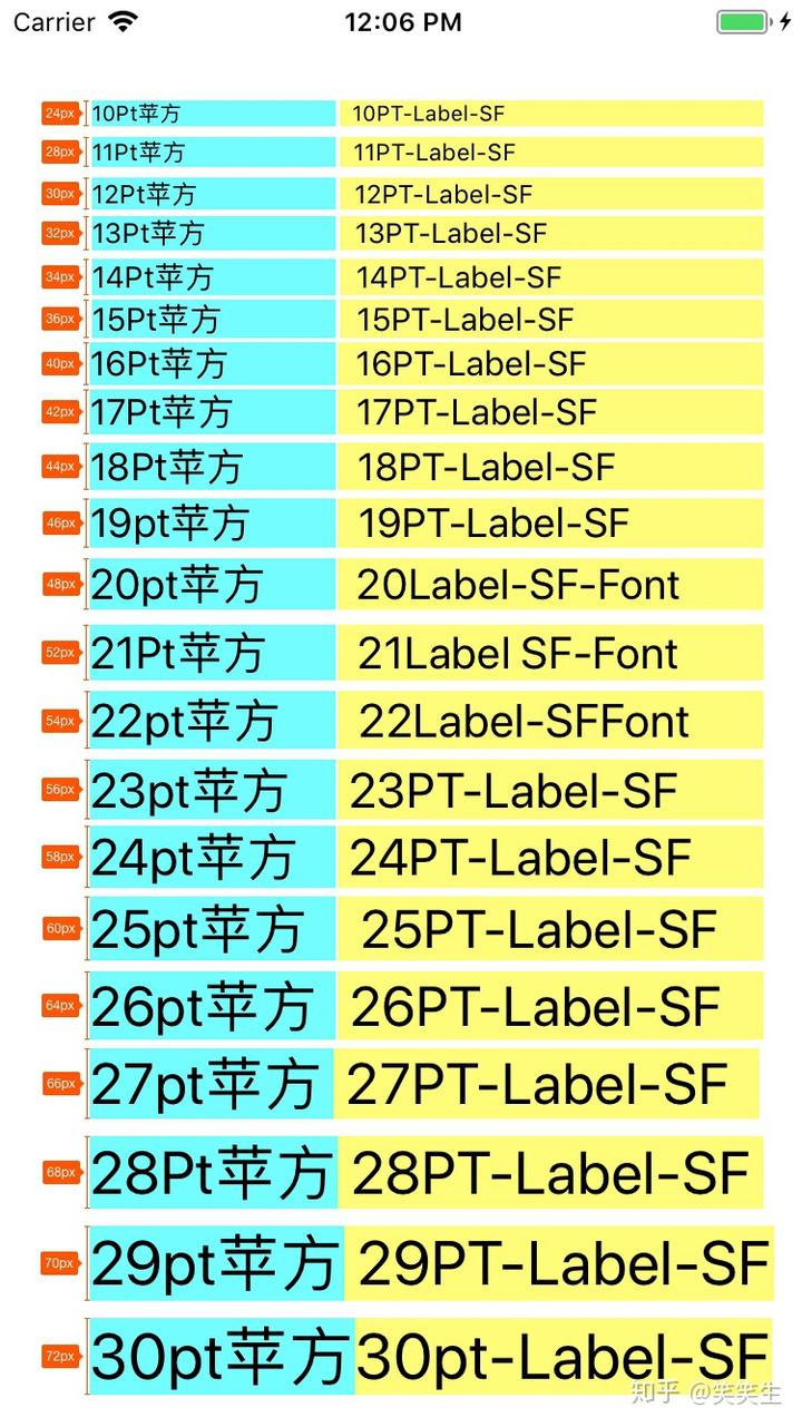 【文字行高】聊一聊 Sketch 与 iOS 文字的行高 - 图2