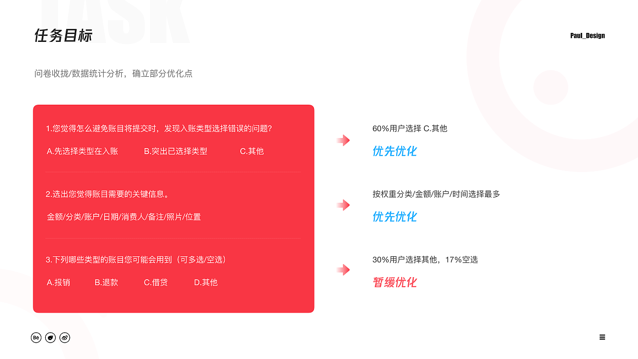 【改版】体验设计角度下的APP改版-以“有鱼记账”为例 - 图31