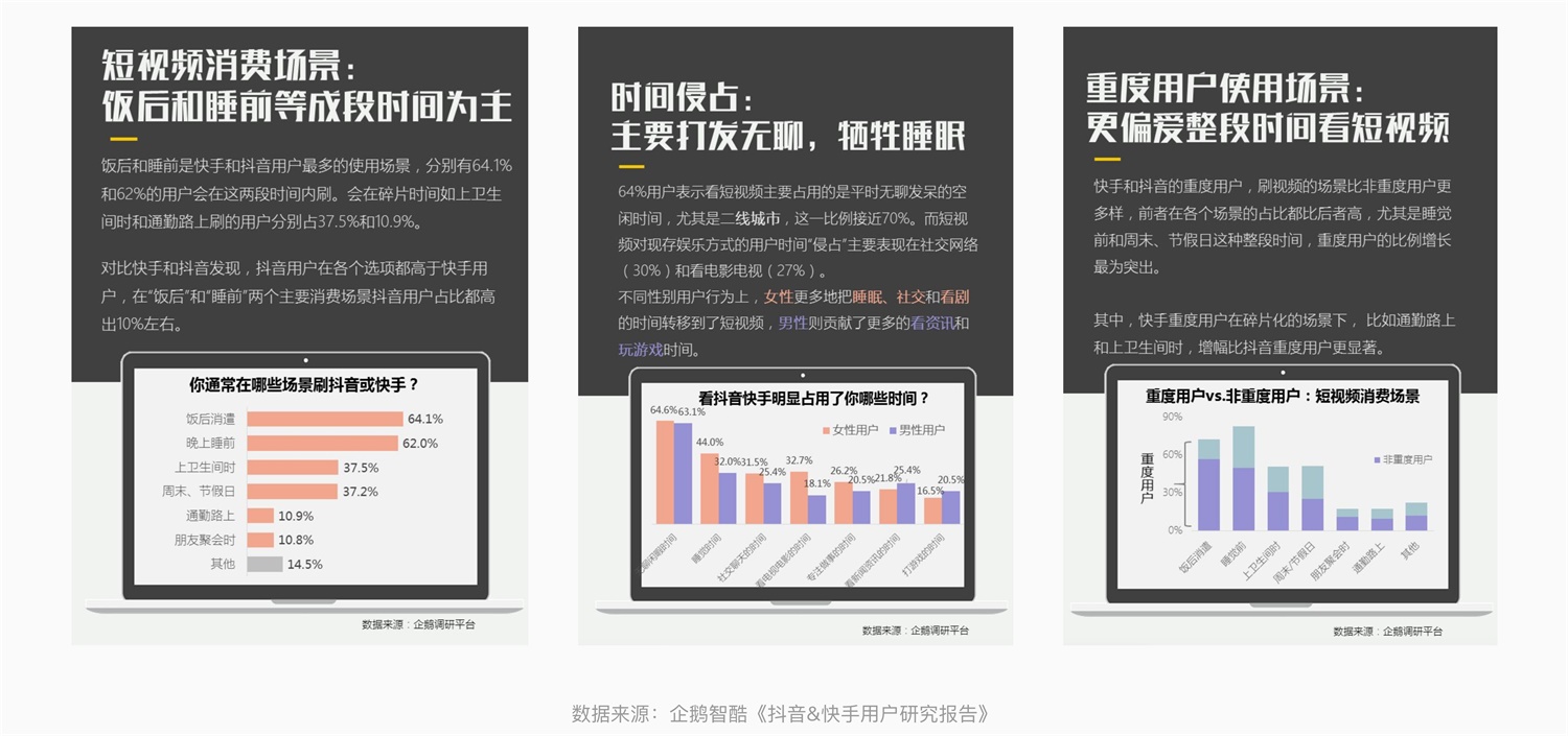 【竞品分析】面对竞品分析，设计师该如何下手？ - 图15