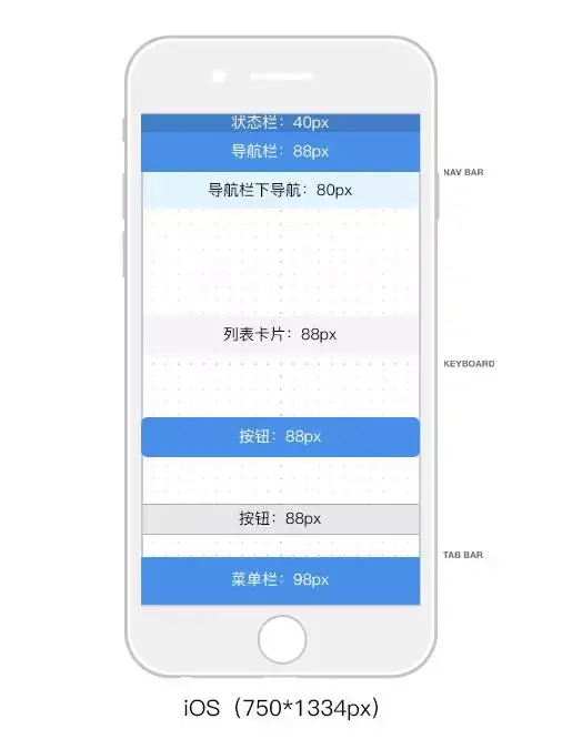 【系列】一款APP设计的从0到1之：视觉还原篇 - 图4