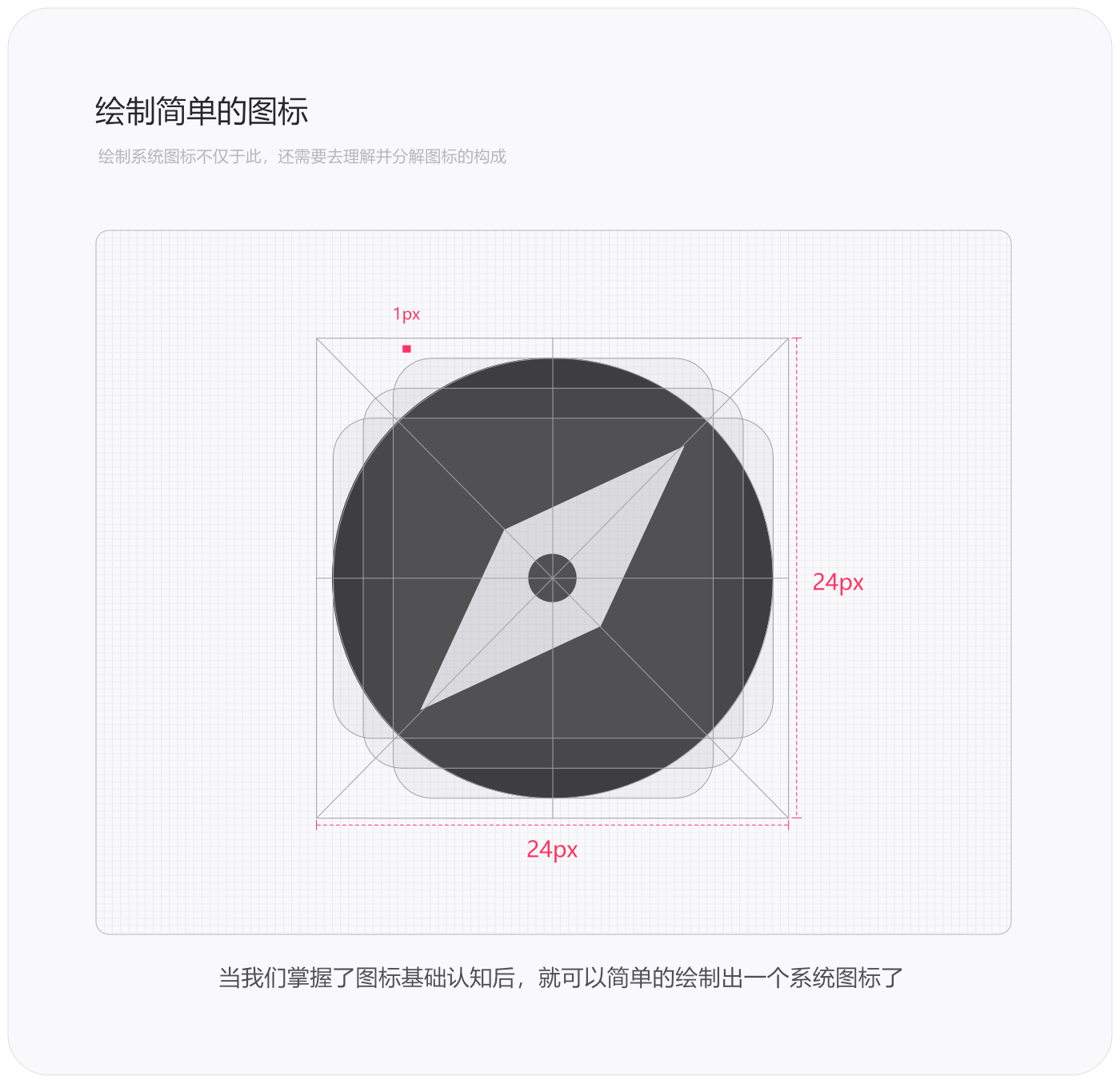 【MD系统图标】基础认知 Material 规范 - 图21