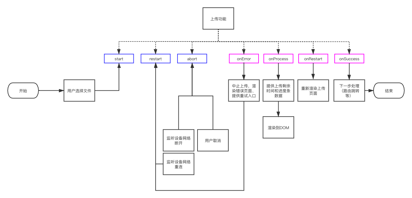未命名文件 (9).png