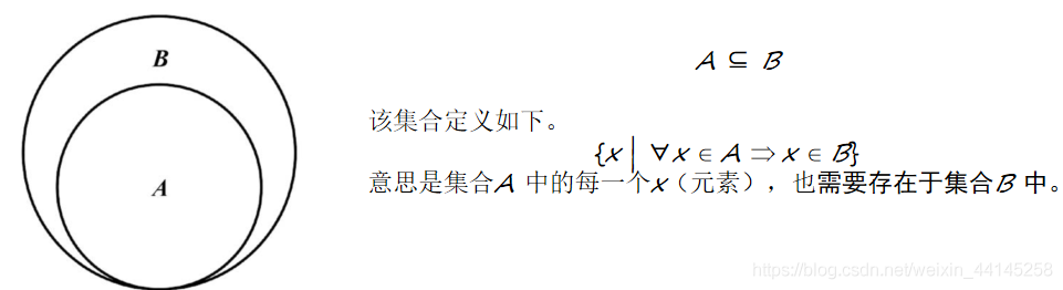 集合 - 图2