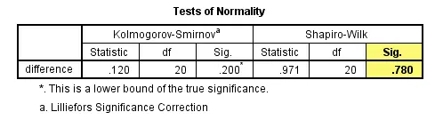 医咖会学习笔记-配对样本t检验 - 图13