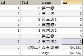 查询排名的例子 - 图1