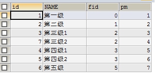查询排名的例子 - 图2