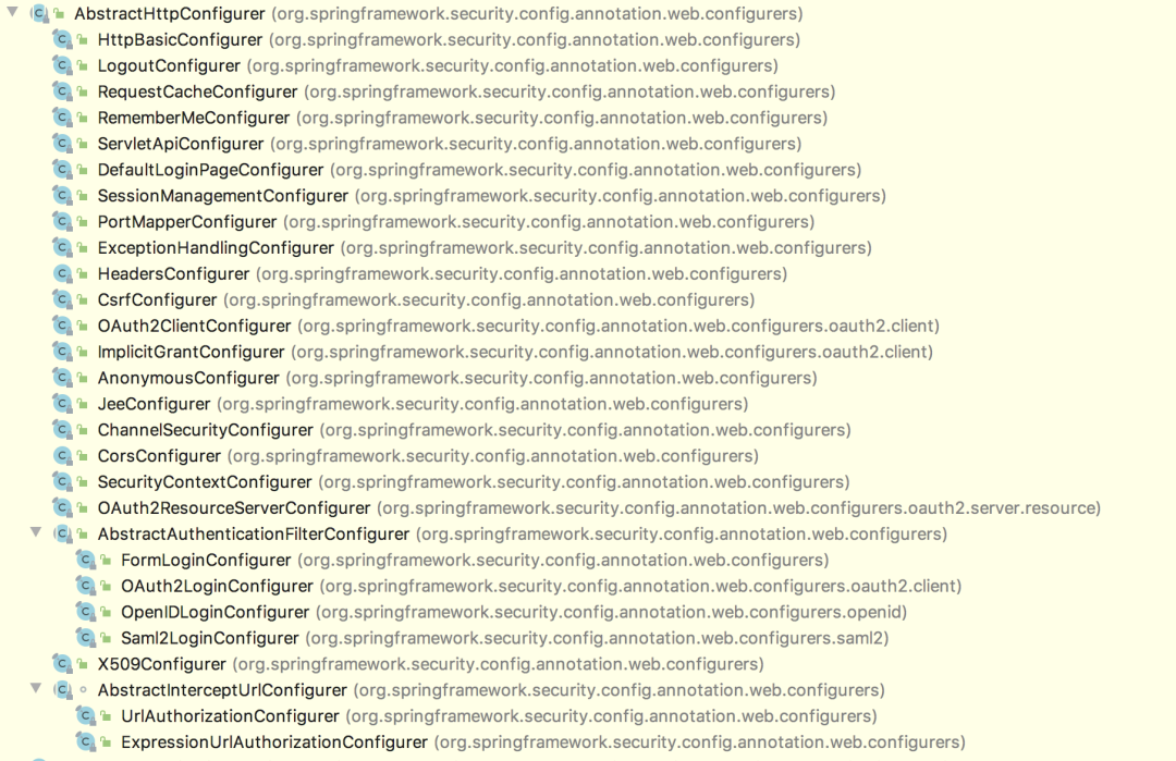 深入理解Spring Security配置与构建(源码篇) - 图3