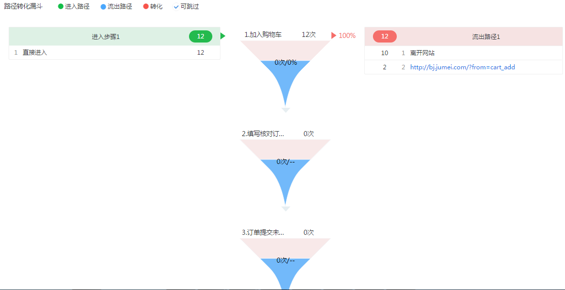 百度统计基础概念 - 图1