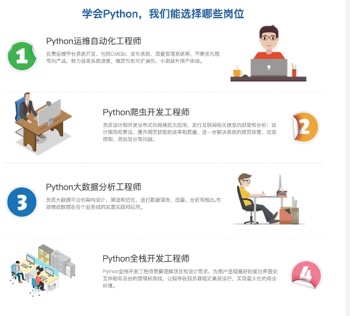 利用Python如何快速处理文件 - 图17