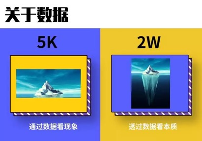互联网行业为什么要学习python - 图3