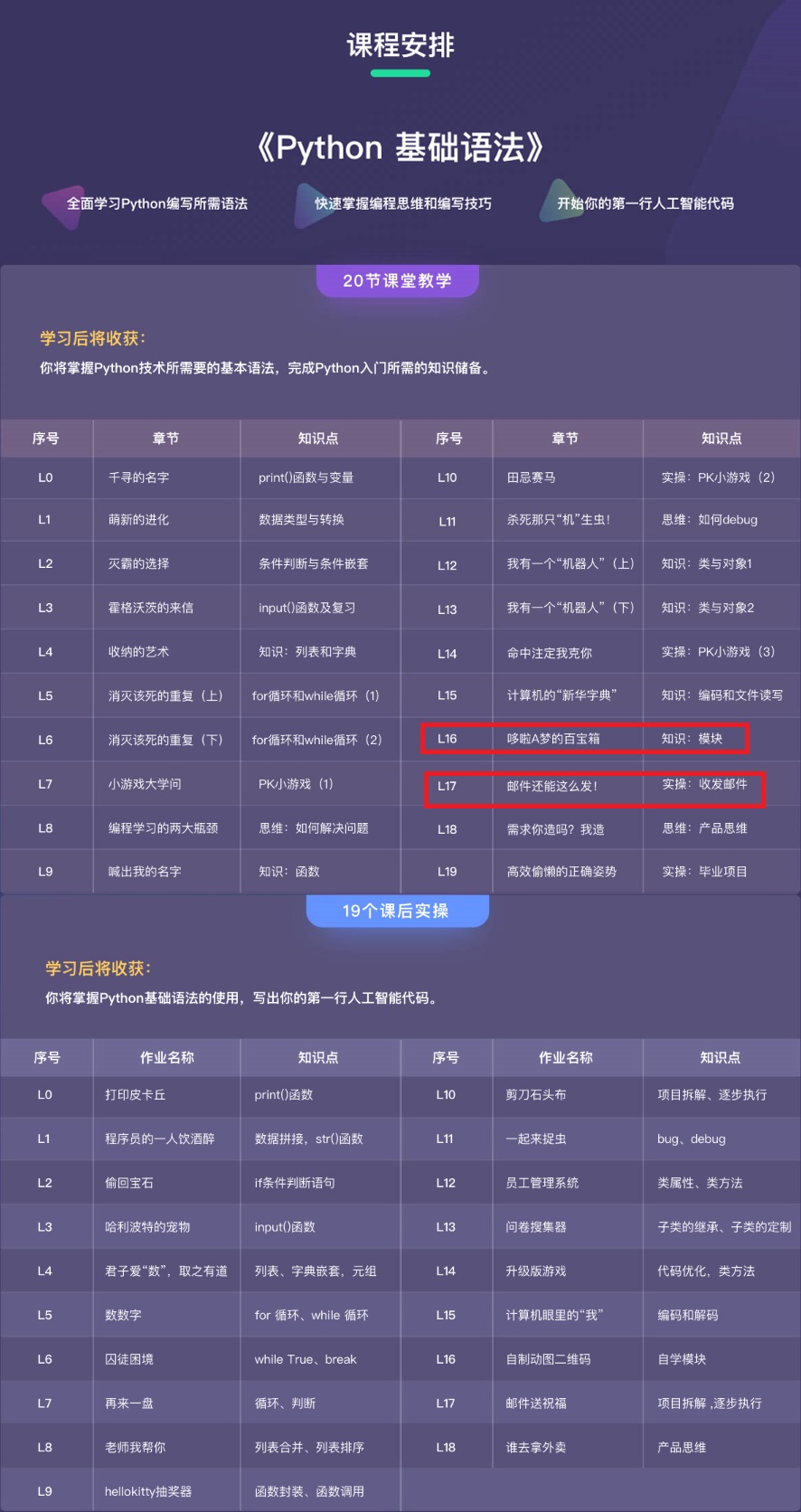 学完专业课怎么兼职赚钱 - 图7