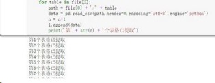 利用Python如何快速处理文件 - 图5