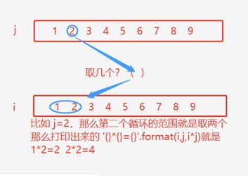 爬虫山脚问题集锦 - 图26