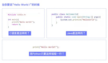 会计、财务、HR等重复性质岗位学习python有什么帮助? - 图2