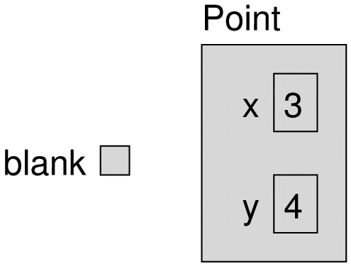 Java编程思维-_图灵程序设计丛书_ - 图37