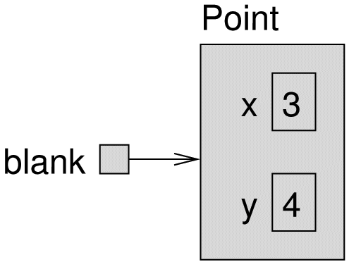 Java编程思维-_图灵程序设计丛书_ - 图31