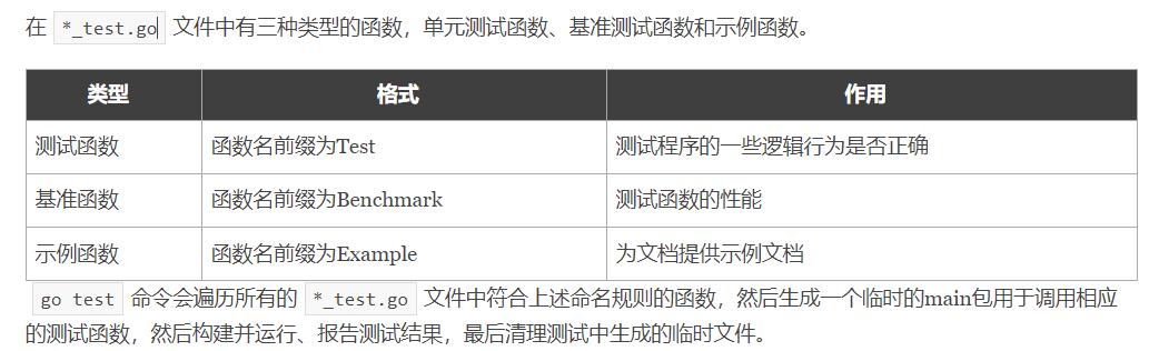 GoLang之go test测试 - 图1