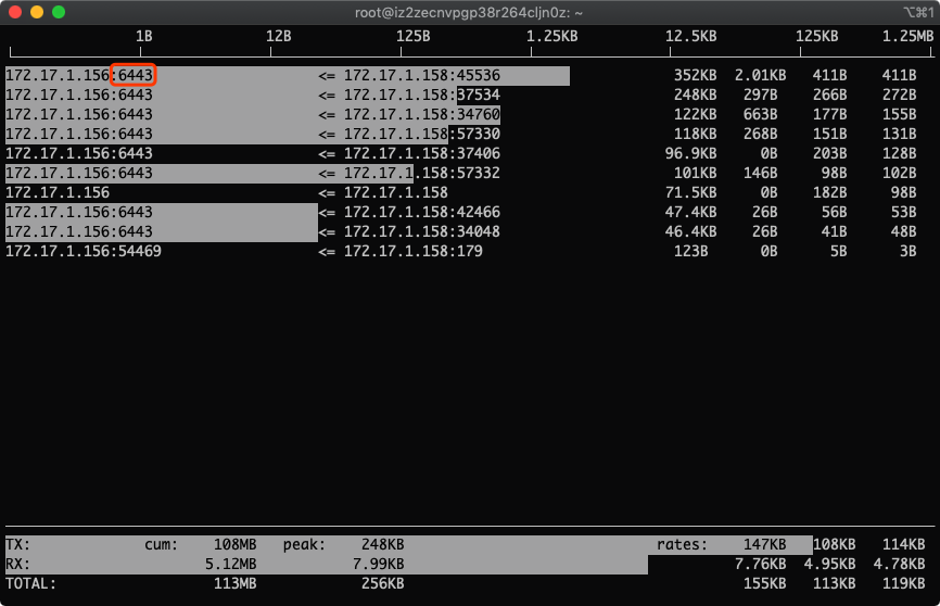 从零开始学习iftop流量监控（找出服务器耗费流量最多的ip和端口） - 图9