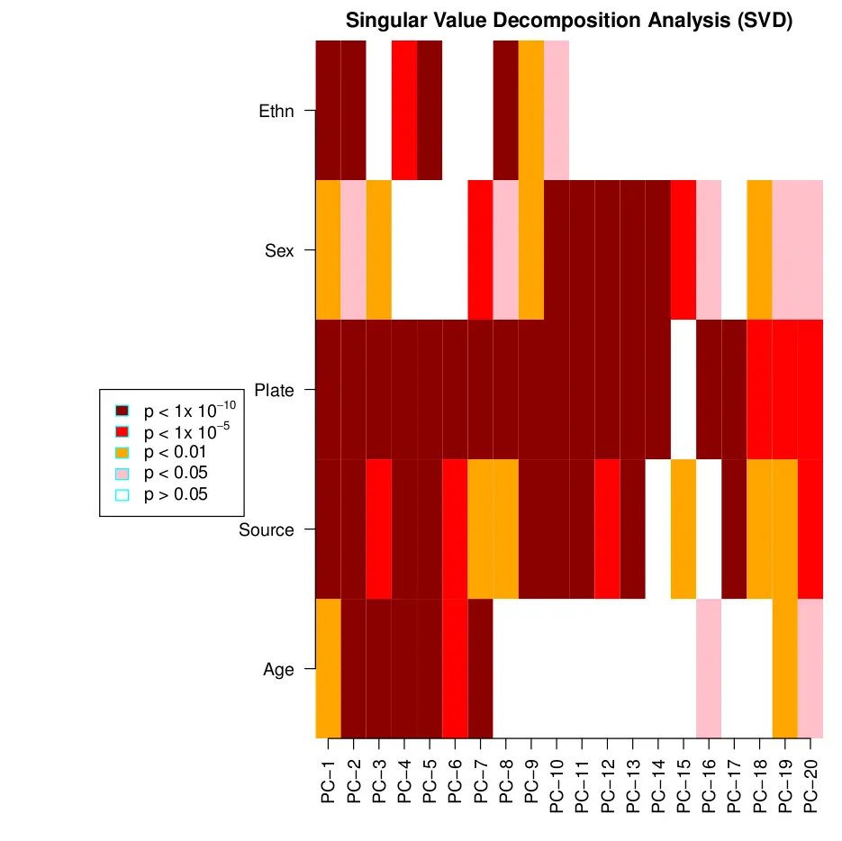 ChAMP 包分析甲基化数据 - 简书 - 图12