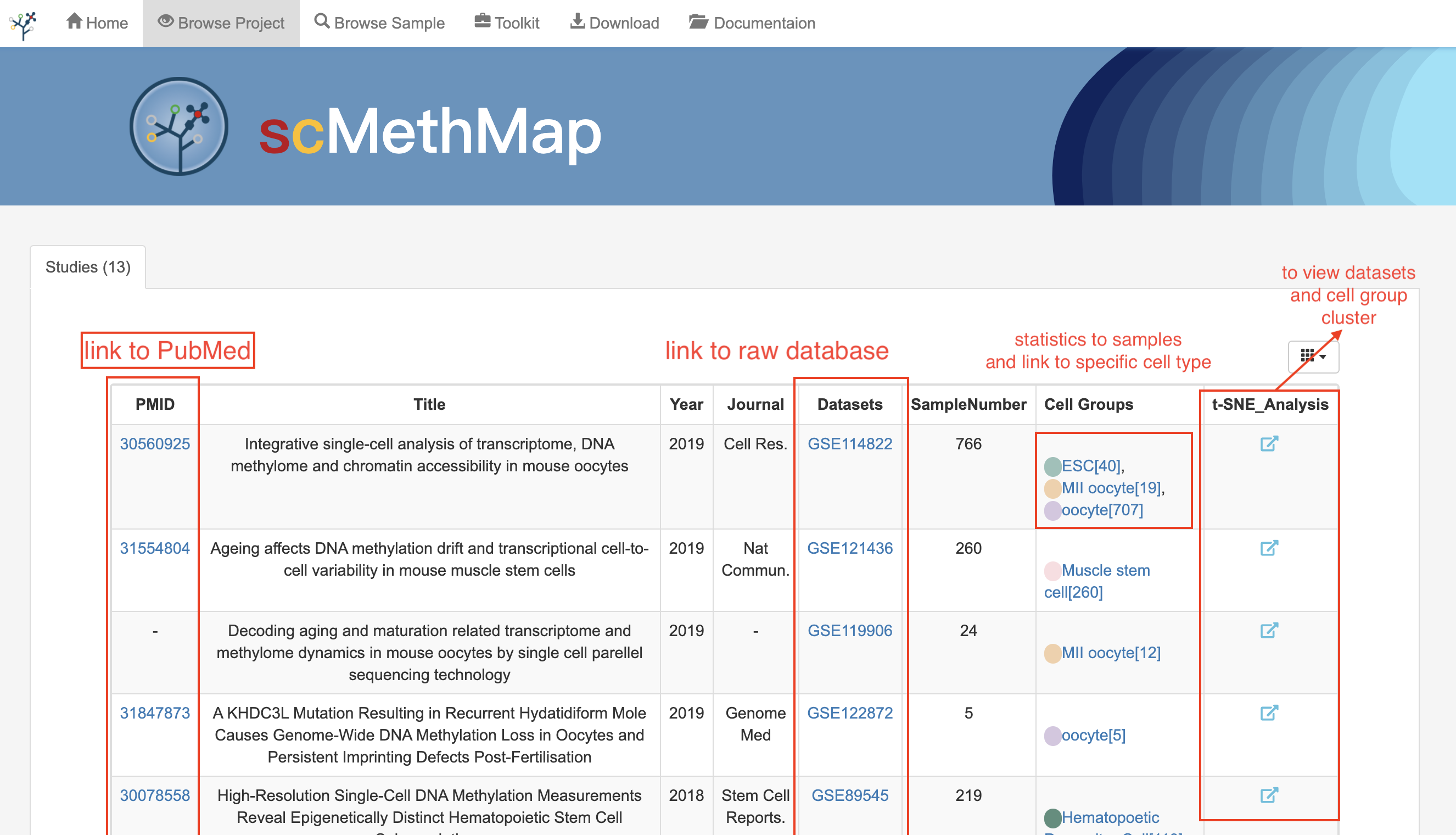 scMethBank-Documentation - 图8