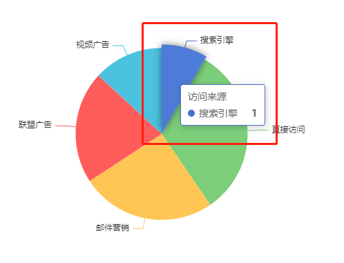 echarts的各种小细节 - 图21