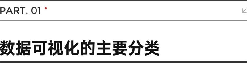 为什么大热的数据可视化行业，我不建议轻易入行？ - 优设网 - UISDC - 图1