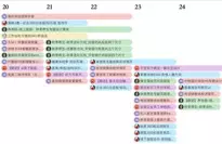 四个板块，漫谈UED设计管理 | 人人都是产品经理 - 图12