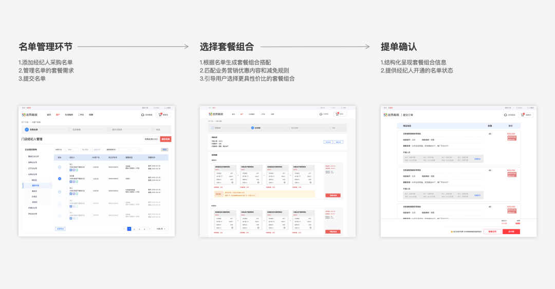 设计沉思录 | B端商城的客户链路设计 - 图3