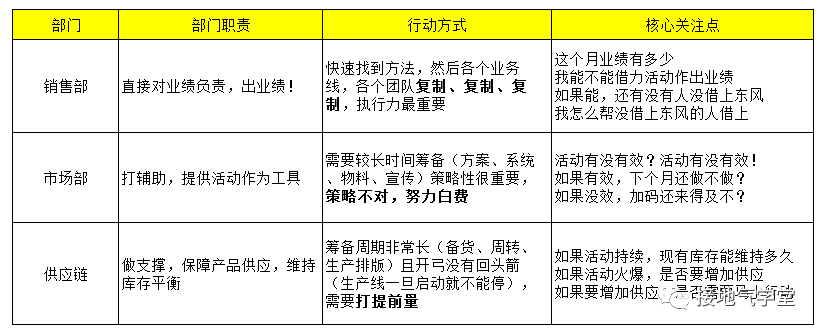 数据报告 - 图13