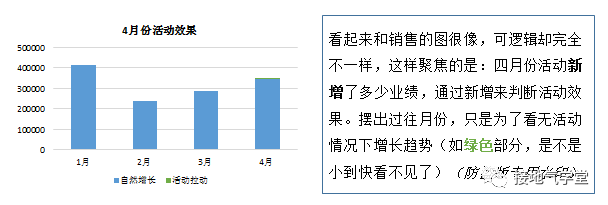 数据报告 - 图17
