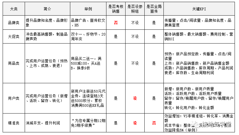 数据报告 - 图29
