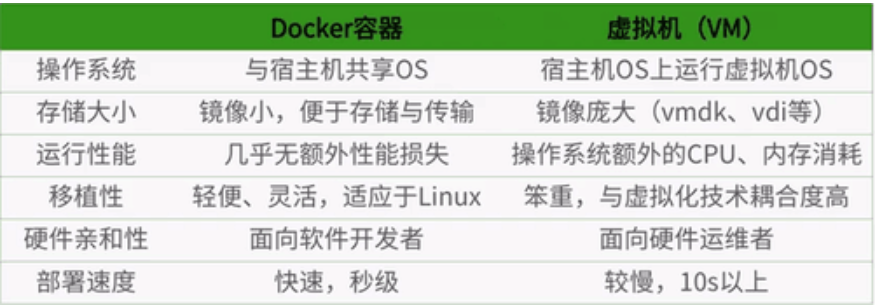 docker6.png