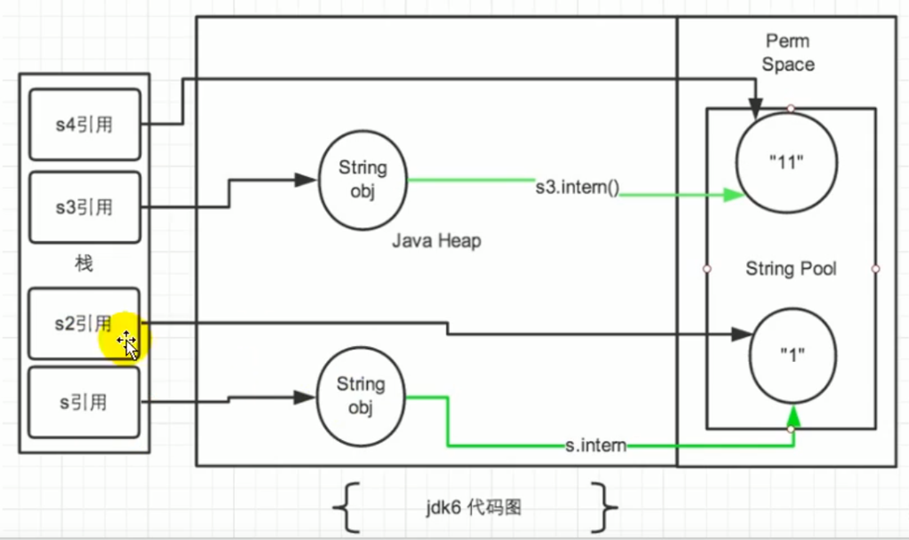 10-StringTable - 图5