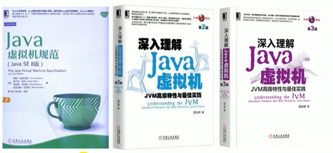 01-JVM与Java体系结构 - 图5