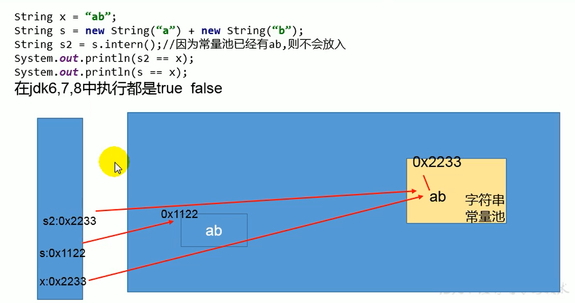 10-StringTable - 图9
