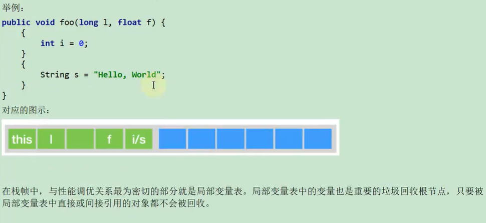 02-字节码指令集 - 图6