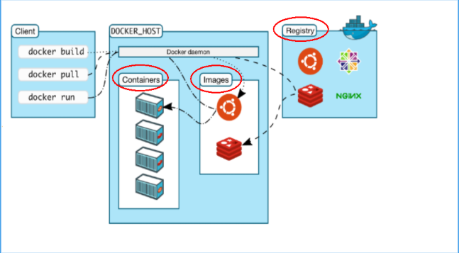docker3.png