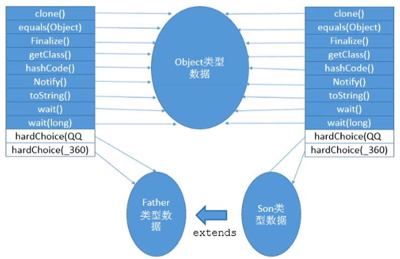 04-虚拟机栈 - 图17
